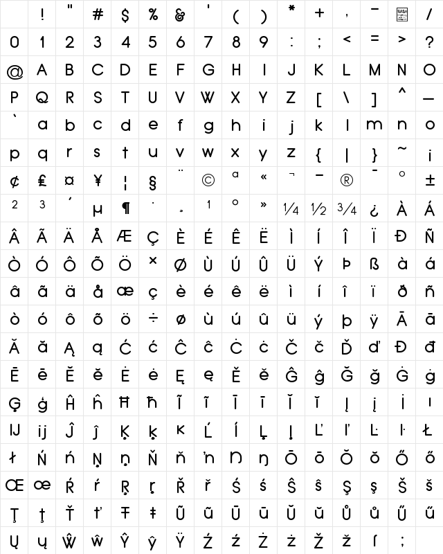 Typo Grotesk Rounded Regular Character Map Typo Grotesk Rounded Regular Character Map