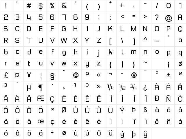 Typo Style Demo Regular Character Map