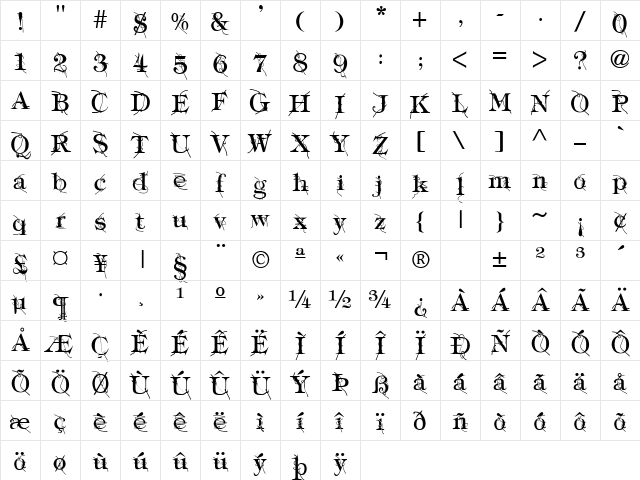 Typography ties Regular Character Map