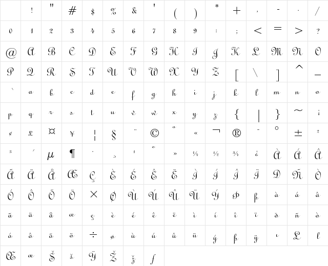 Typo Upright Regular Character Map