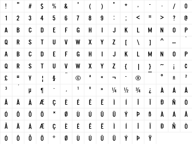 U.S. 101 Regular Character Map