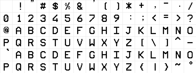 UAV OSD Mono Regular Character Map