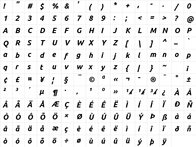 Ubuntu Nerd Font Mono Bold Italic Character Map Ubuntu Nerd Font Mono Bold Italic Character Map