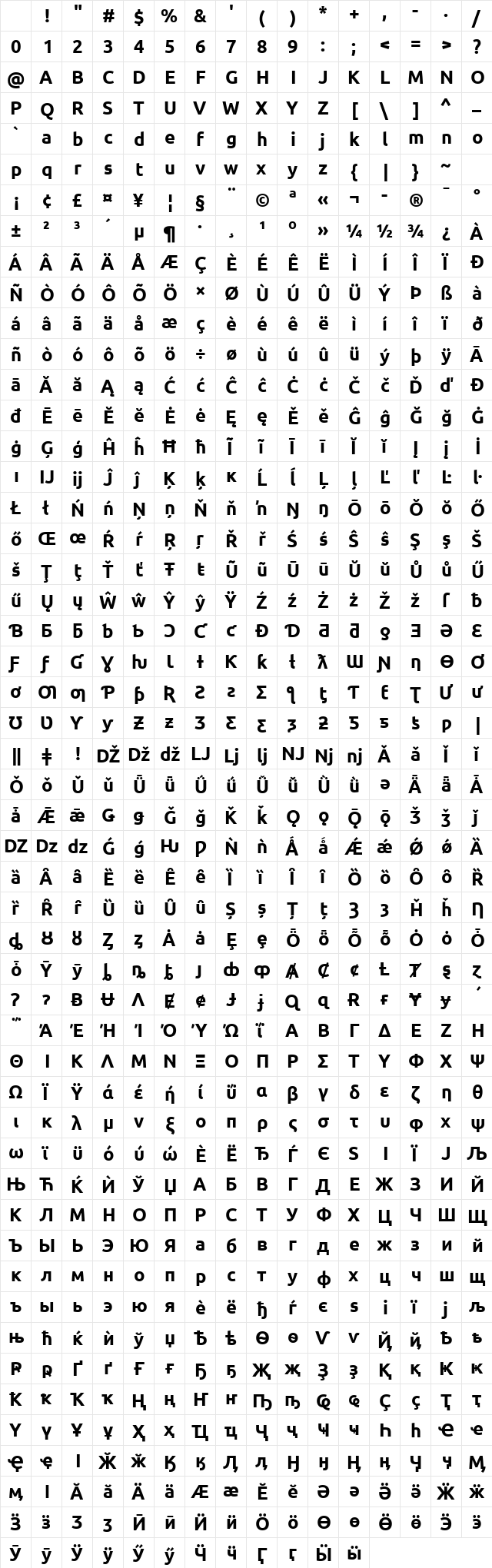Ubuntu Bold Character Map Ubuntu Bold Character Map