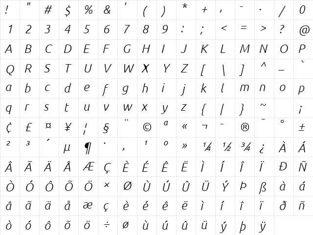 Ubuntu NF Italic Character Map
