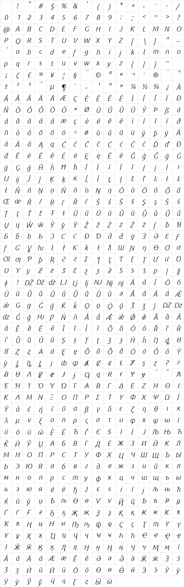 Ubuntu Nerd Font Italic Character Map Ubuntu Nerd Font Italic Character Map