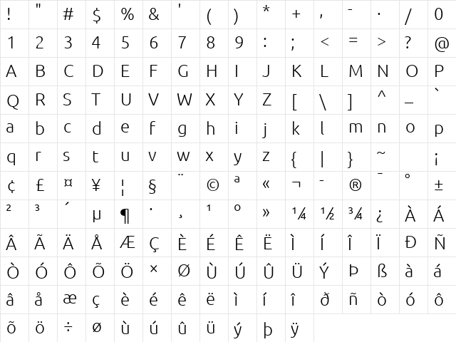 Ubuntu Nerd Font Mono Regular Character Map Ubuntu Nerd Font Mono Regular Character Map