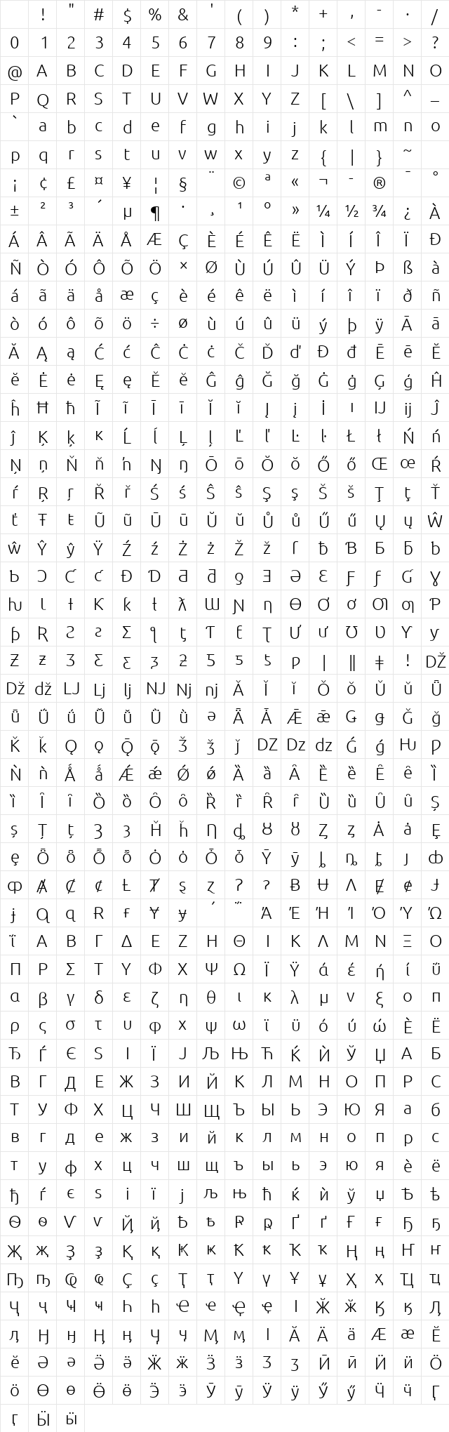 Ubuntu Nerd Font Regular Character Map Ubuntu Nerd Font Regular Character Map