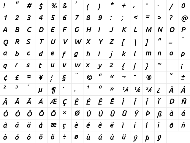 Ubuntu Nerd Font Mono Bold Italic Character Map