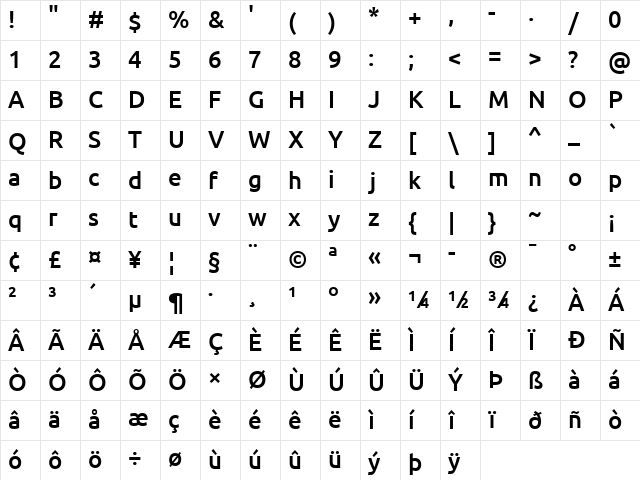 Ubuntu Nerd Font Mono Bold Character Map
