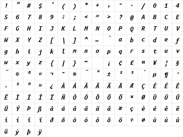 UbuntuMono NF Bold Italic Character Map