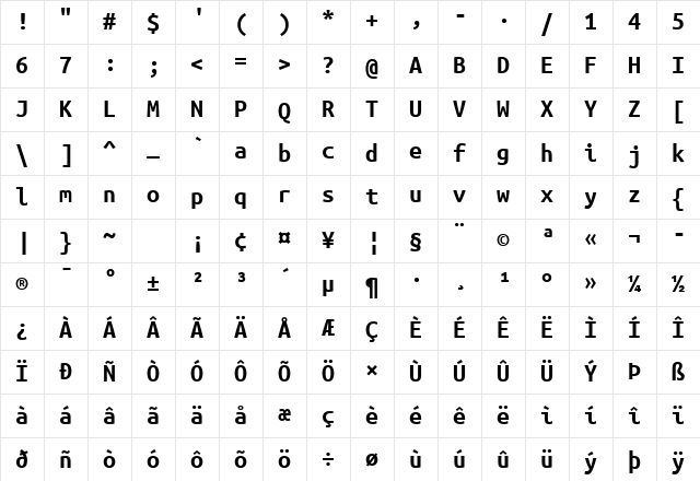 UbuntuMono NF Bold Character Map