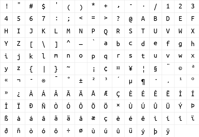 UbuntuMono Nerd Font Mono Regular Character Map