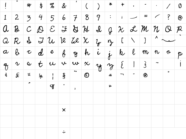 UCU Charles script Regular Character Map