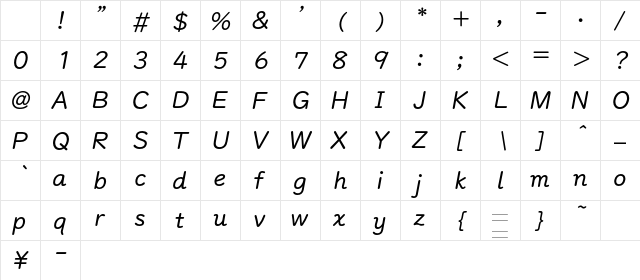 UDDigiKyoItalic Regular Italic Character Map