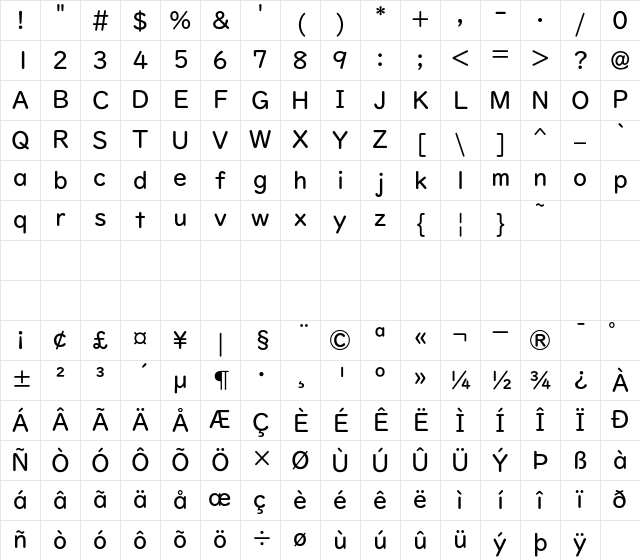 UDDigiKyokasho Std M Character Map
