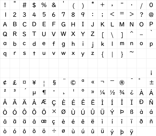 UDDigiKyokasho StdN M Character Map UDDigiKyokasho StdN M Character Map