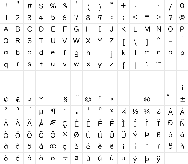 UDDigiKyokasho StdN R Character Map