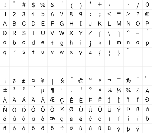 UDDigiKyokasho Std R Character Map