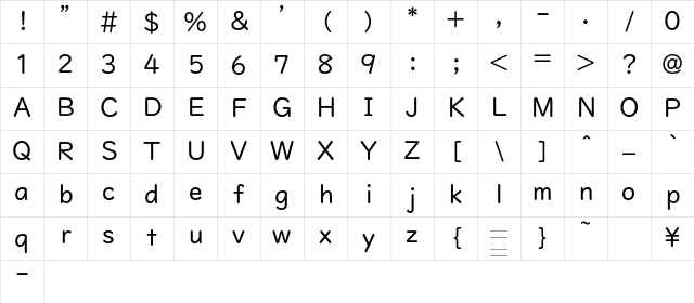 UDDigiKyoLatin Regular Regular Character Map