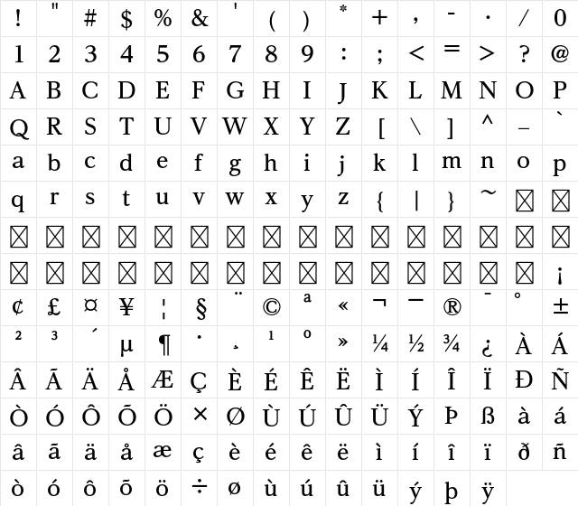A-OTF UD Reimin Pr6 B Character Map