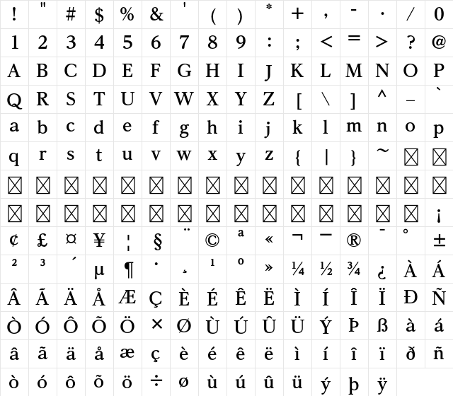 A-OTF UD Reimin Pr6 EB Character Map