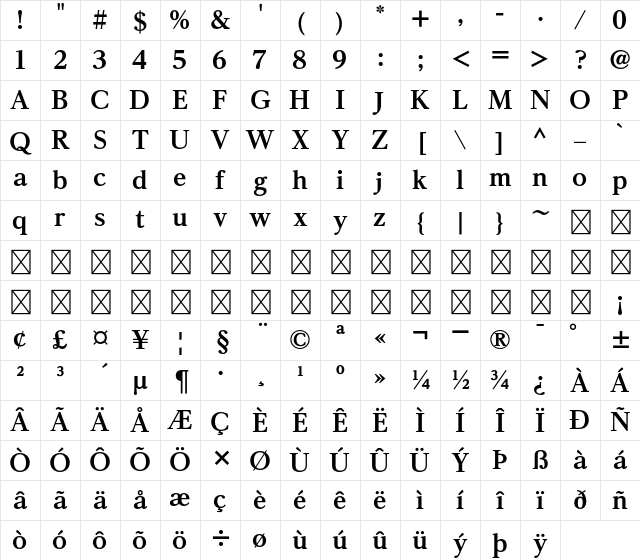 A-OTF UD Reimin Pr6N H Character Map
