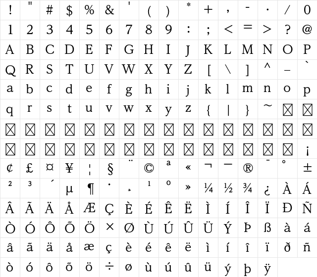 A-OTF UD Reimin Pr6N M Character Map