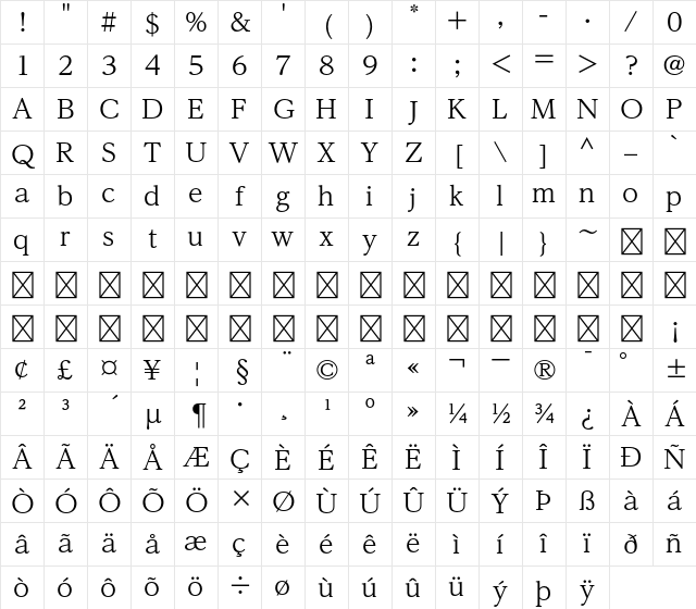 A-OTF UD Reimin Pr6 R Character Map