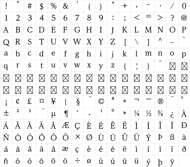 A-OTF UD Reimin Pro M Character Map