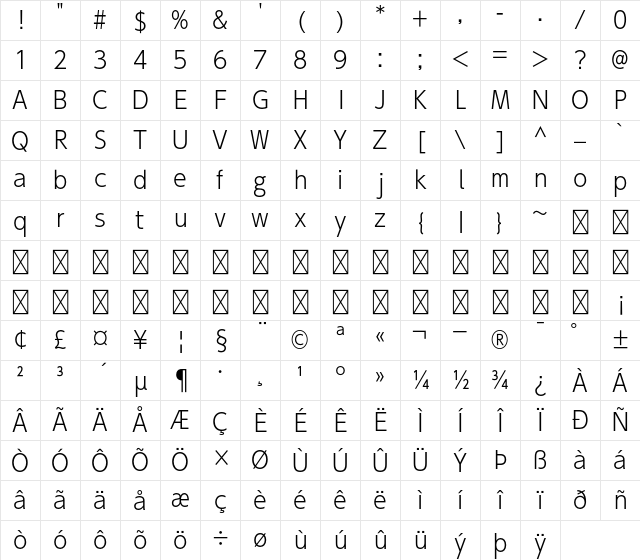 A-OTF UD Shin Go Con80 Pr6N L Character Map