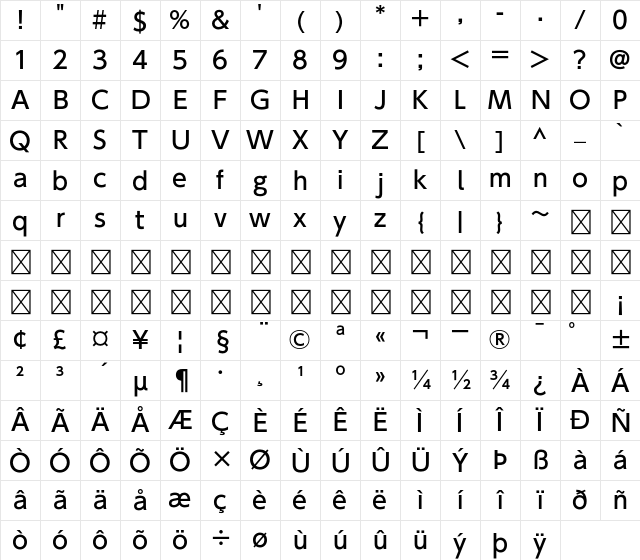 A-OTF UD Shin Go NT Pr6 M Character Map