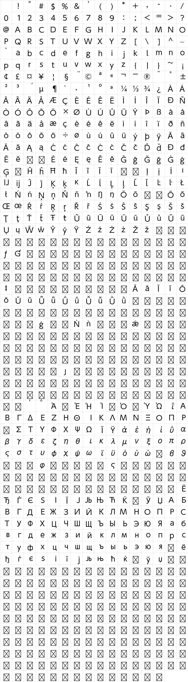 A-OTF UD Shin Go NT Pr6N R Character Map