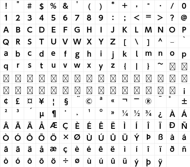 A-OTF UD Shin Go Pr6N DB Character Map