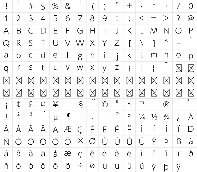 A-OTF UD Shin Go Pro L Character Map