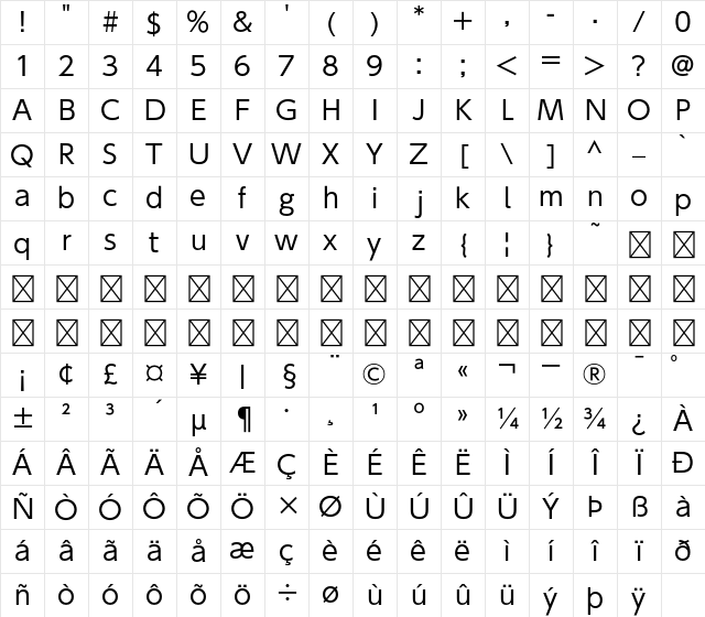 A-OTF UD Shin Go Pro R Character Map