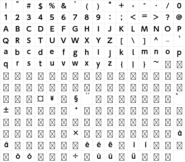 MO UDShinGo SC Gb4 DB Character Map