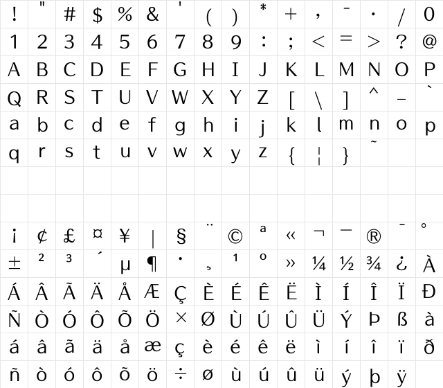UDTypos510 Std R Character Map