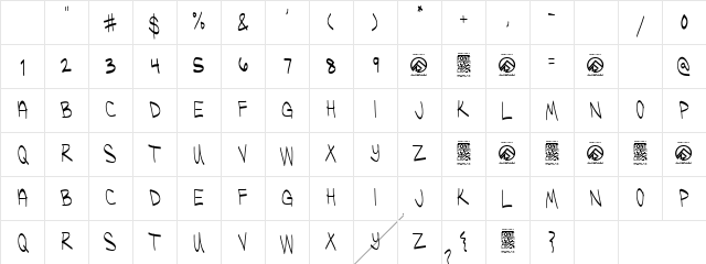 Ugly Kids Thin Thin Character Map