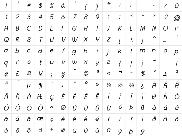 Ulio Bold Italic Character Map