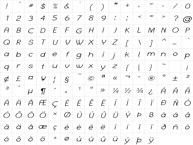 Ulio Expanded Italic Character Map