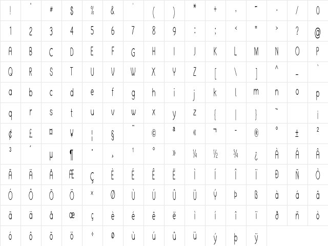Ulio Extra-condensed Regular Character Map