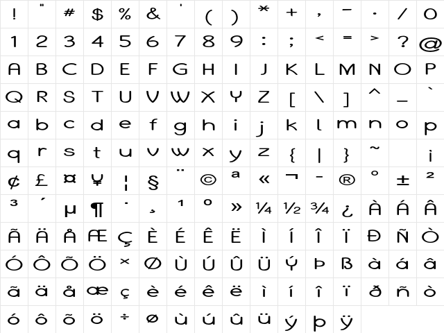 Ulio Extra-expanded Bold Character Map