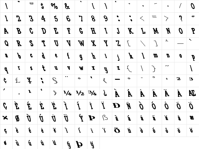 UltiMateText Bold Character Map