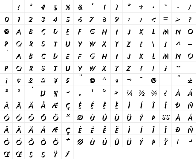 Umber Italic Character Map