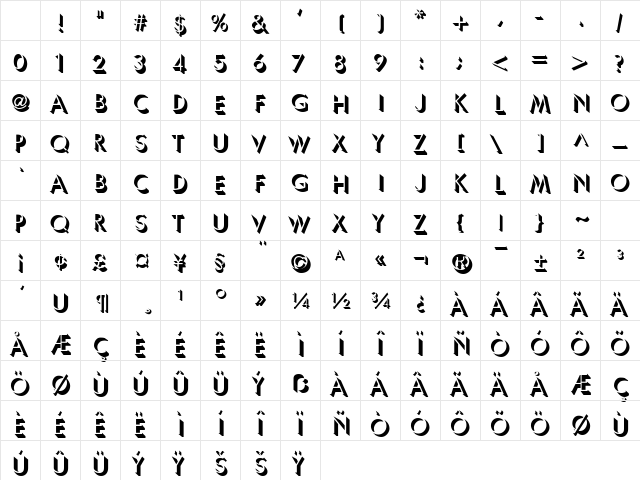 Umbles Normal Character Map Umbles Normal Character Map