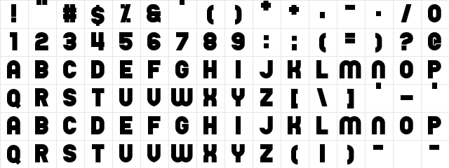 Unability Regular Character Map