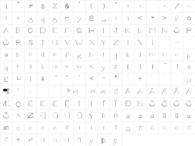 Unbalanced Regular Character Map Unbalanced Regular Character Map