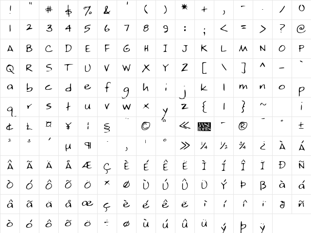 NickysHand Regular Character Map