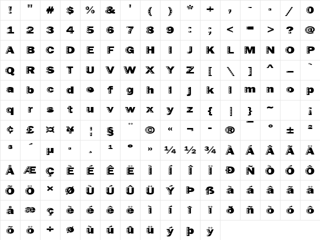 Uncey Regular Character Map Uncey Regular Character Map